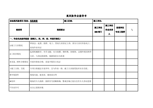 1、高风险作业指导书(吊装及卸货)