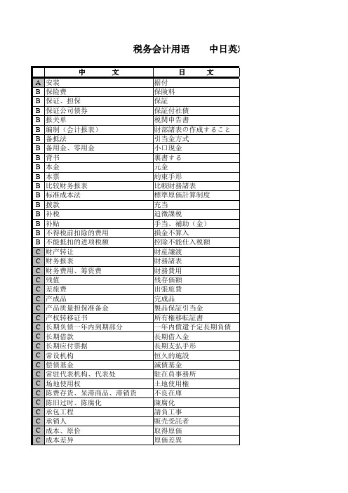 税务会计用语(日中英)
