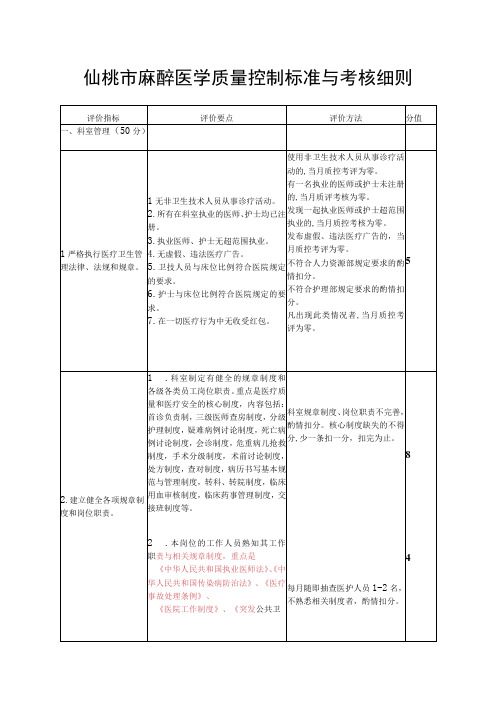 仙桃市麻醉医学质量控制标准与考核细则