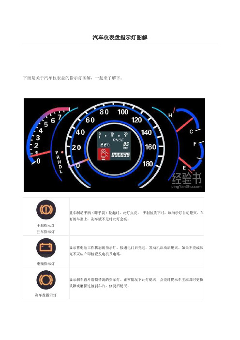 汽车仪表盘指示灯图解