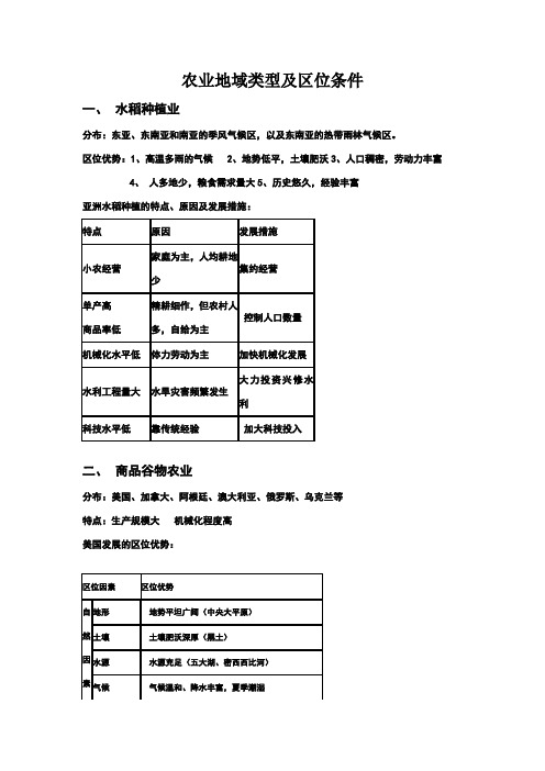 农业地域类型及区位条件