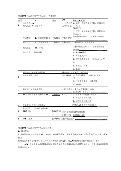 尼康D90单反说明书学习笔记