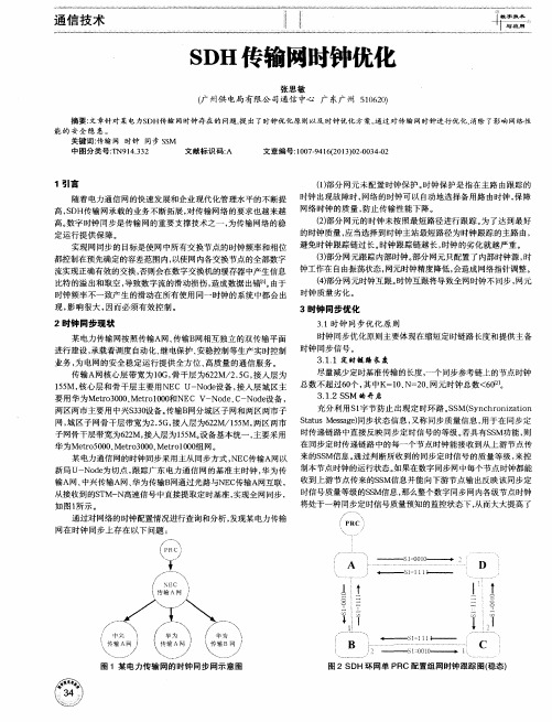 SDH传输网时钟优化