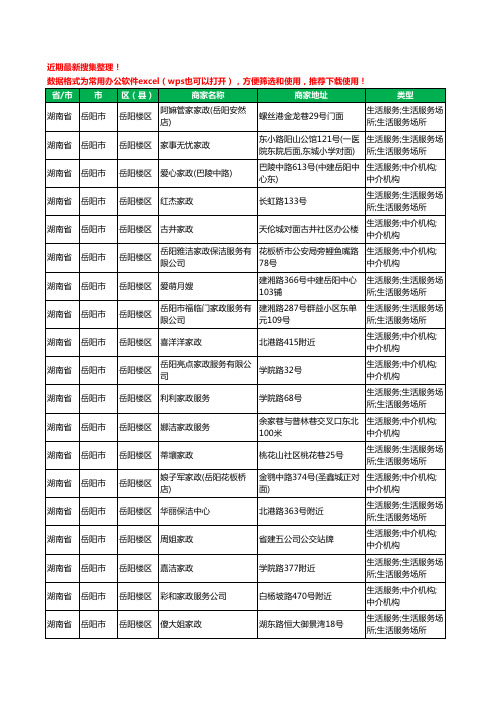 2020新版湖南省岳阳市家政工商企业公司商家名录名单黄页联系方式电话大全75家