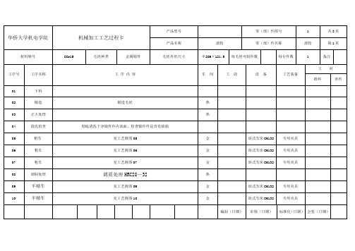 工艺过程卡、工序卡