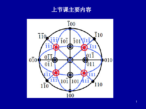 crystalchap4_1PPT课件