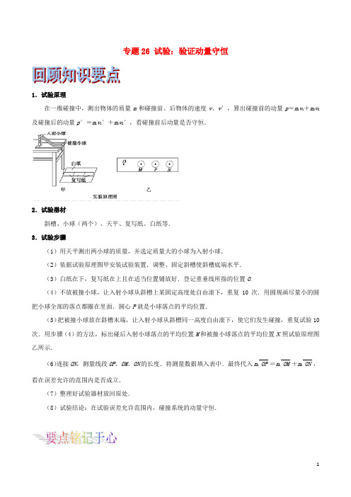 浙江鸭2024年高考物理二轮复习专题26实验：验证动量守恒试题含解析