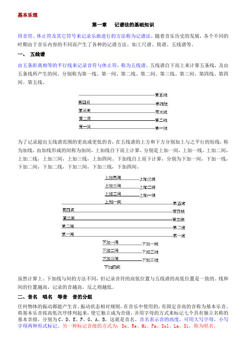 基本乐理知识入门(1)