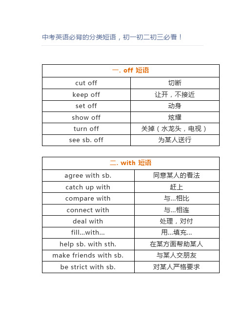 中考英语必背的分类短语,初一初二初三必看