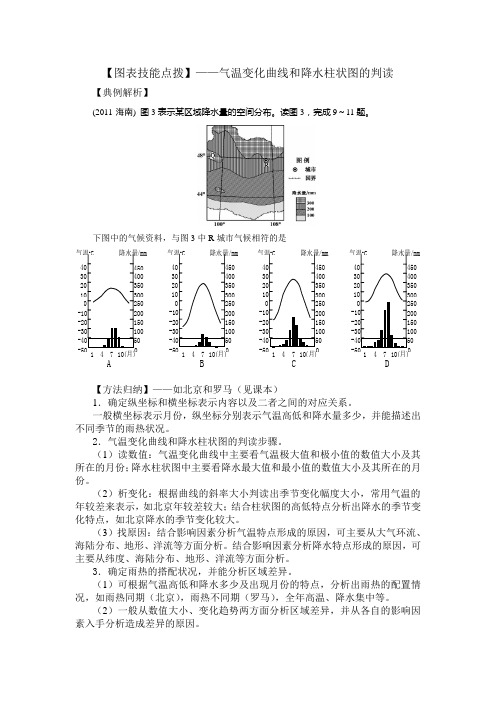 图表技能—气温变化曲线和降水柱状图的判读