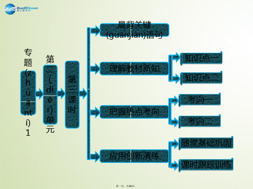 高中化学 专题1 第二单元 第三课时 溶液的配制及分析课件 苏教版