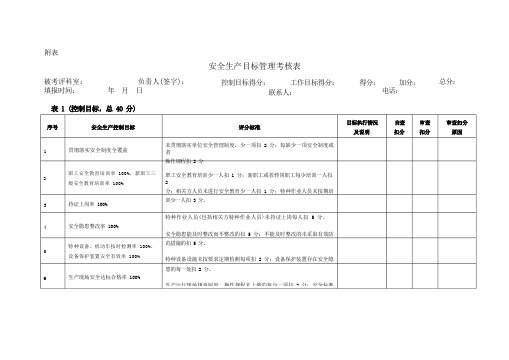 安全生产目标管理考核表