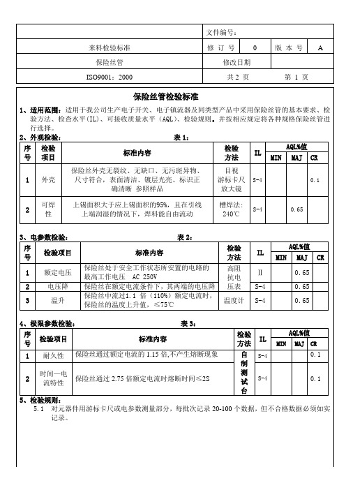 保险管的检验标准