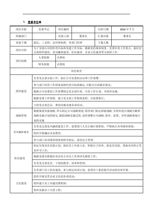 电力风机制造岗位说明书-公司领导-党委书记岗