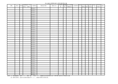 中心幼儿园外来人员信息登记表