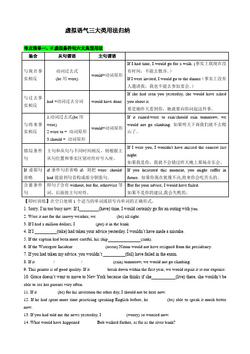 高中英语 虚拟语气三大类用法归纳