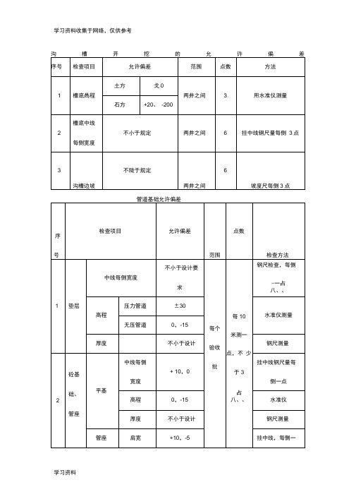 市政工程施工允许偏差