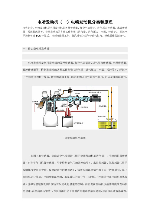 电喷发动机