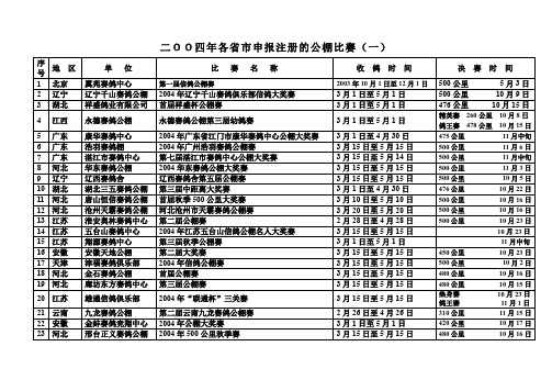 二OO四年各省市申报注册的公棚比赛(一)