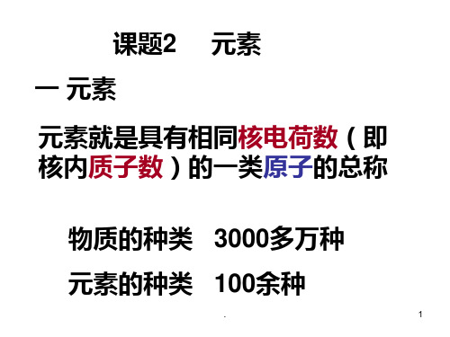 元素就是具有相同核电荷数(即核内质子数)的一类原子的PPT课件