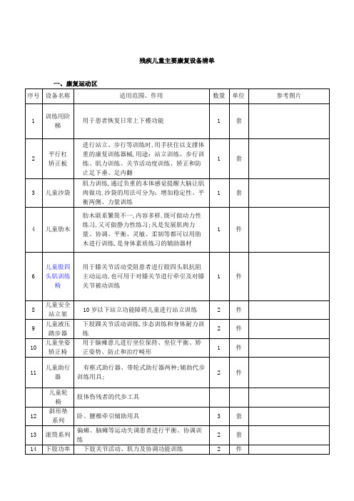 儿童康复设备清单