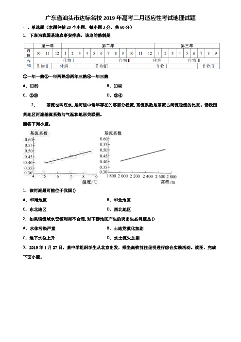 广东省汕头市达标名校2019年高考二月适应性考试地理试题含解析