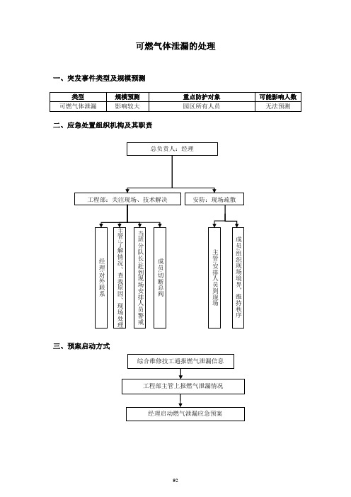 可燃气体泄漏的处理