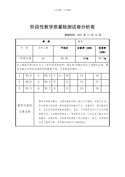 数学质量分析表