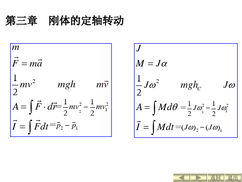 《大学物理》第三章    刚体的定轴转动