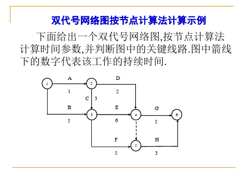 双代号网络图按节点计算法计算示例