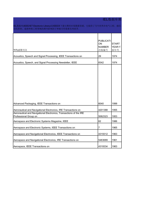 IET期刊杂志目录1