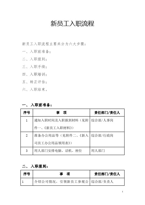 新员工入职。离职,试用期,转正流程