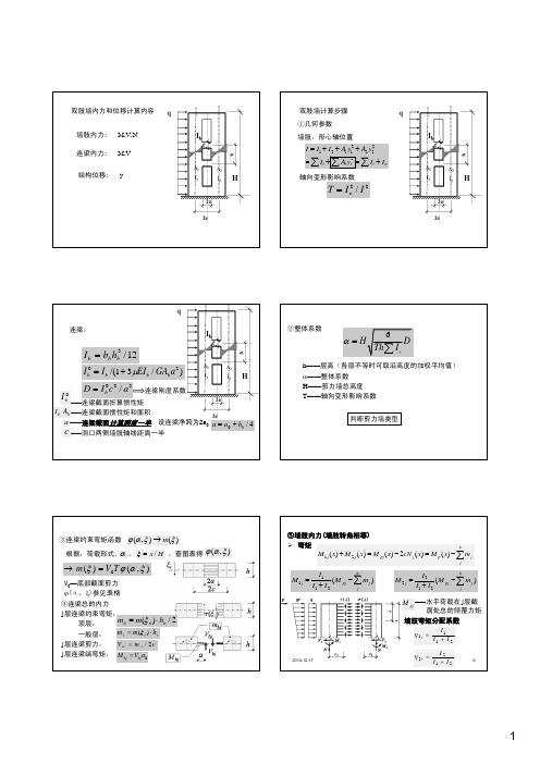 双肢墙解题思路