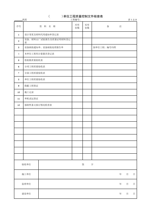 单位工程质量控制文件核查表