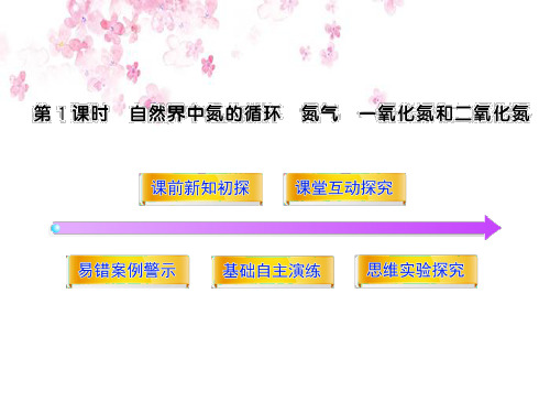 高中化学全程学习方略配套课件：自然界中的氮的循环 氮气 一氧化氮和二氧化氮(鲁科版必修)