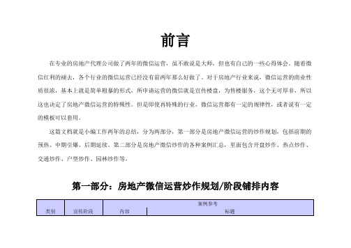 房地产微信运营规划及案例汇总