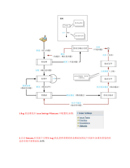 jira工作流简单配置