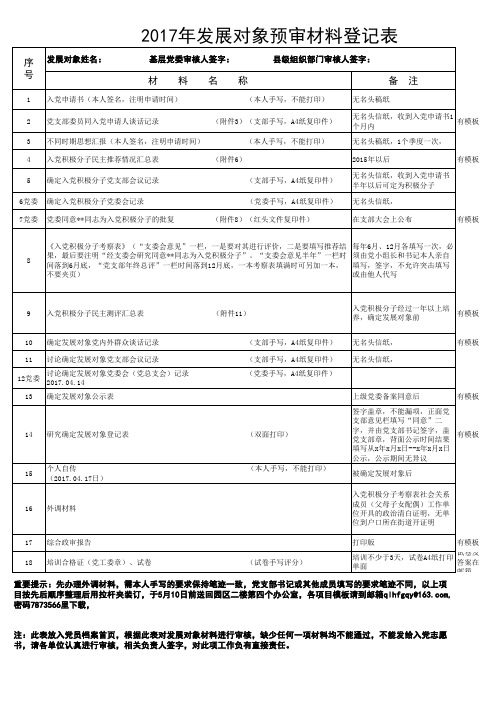 封面、2017年发展对象预审材料登记表(附填写要求)