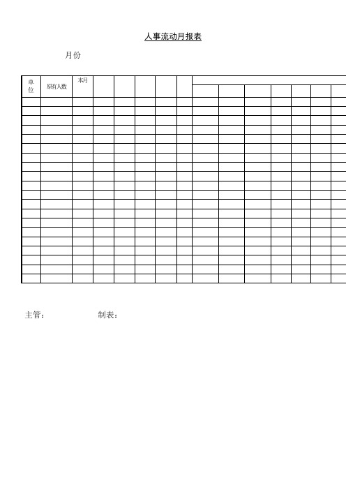 人事流动月报表_2020年新版