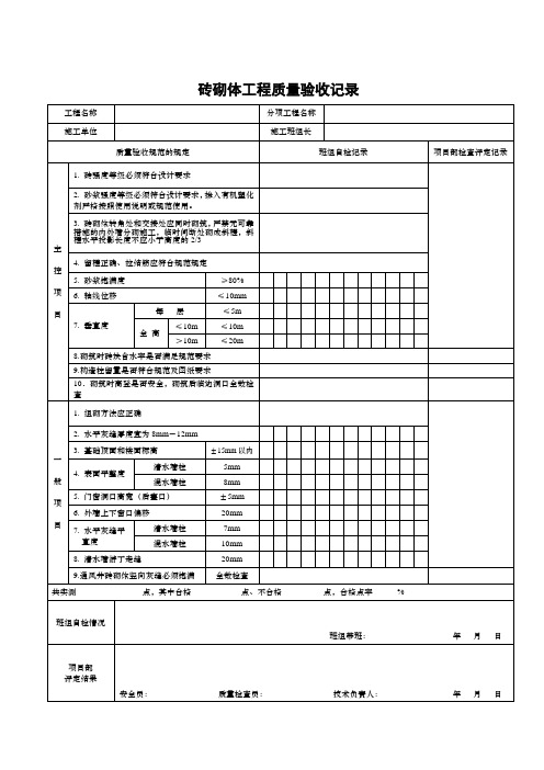 砖砌体工程质量验收记录