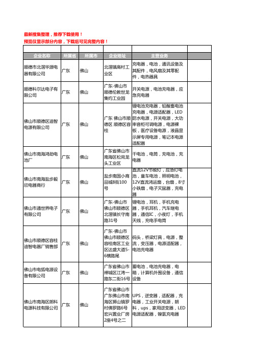 新版广东省佛山电池充电器工商企业公司商家名录名单联系方式大全77家