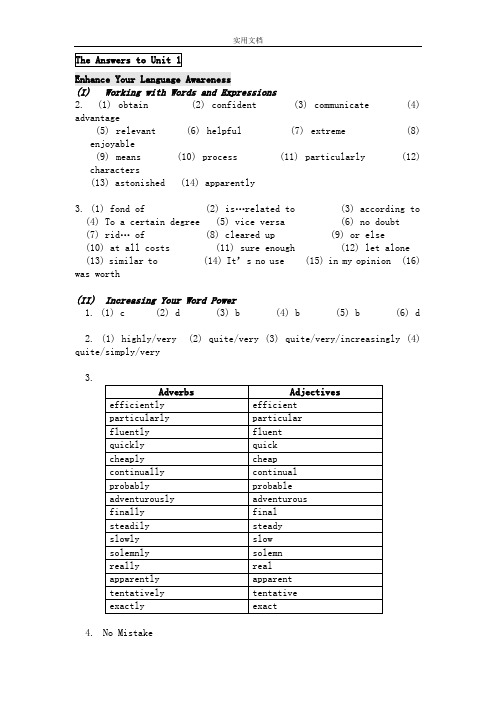 新世纪大学英语综合教程1课后问题详解(全)