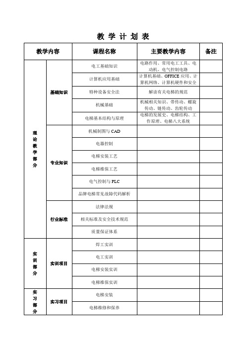 电梯安装与维修专业教学计划