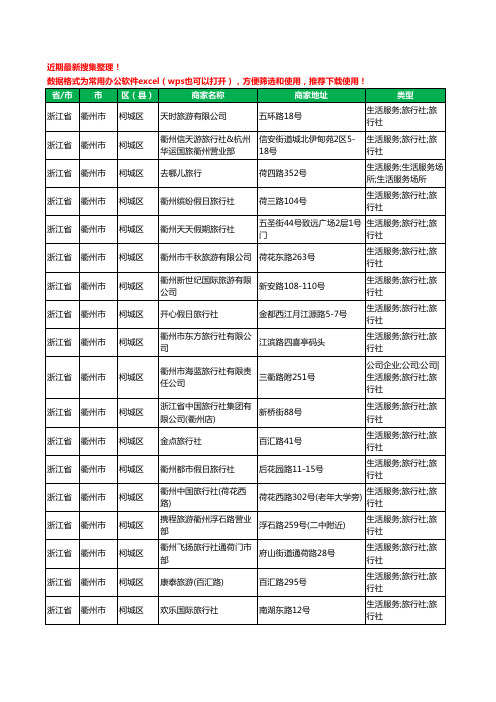 2020新版浙江省衢州市旅行社工商企业公司商家名录名单黄页联系方式大全169家