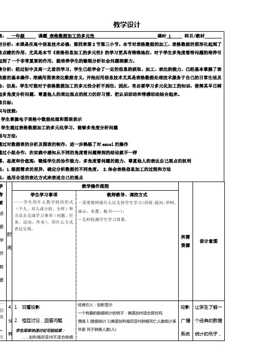 高中信息技术教案-表格数据加工的多元性-全国公开课一等奖