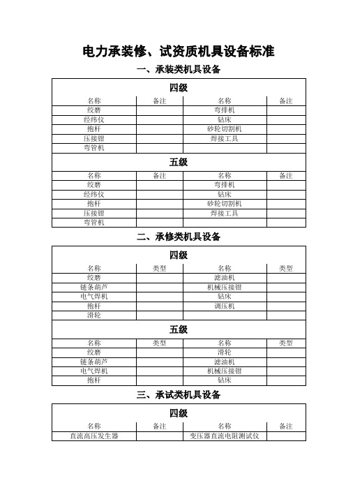 电力承装修试资质机具设备标准