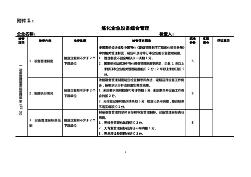 石化企业设备检查