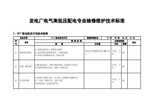 发电厂电气高低压配电专业检修维护技术标准