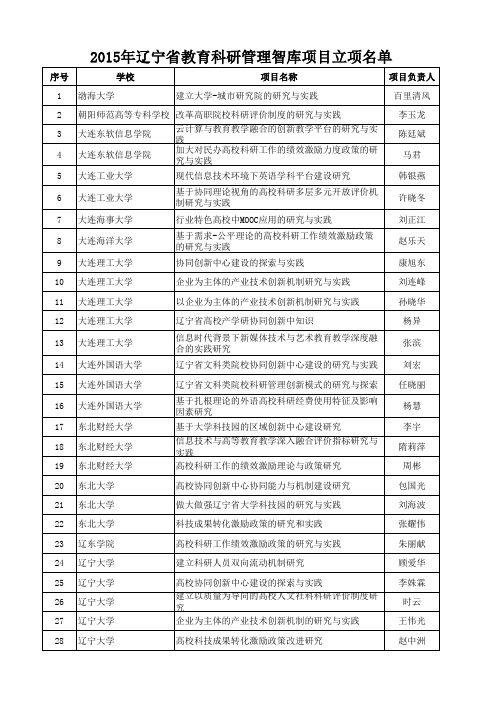 2015年辽宁省教育科研管理智库项目公示名单