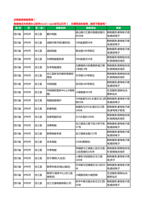 2020新版四川省泸州市合江县电脑工商企业公司商家名录名单黄页联系方式大全68家